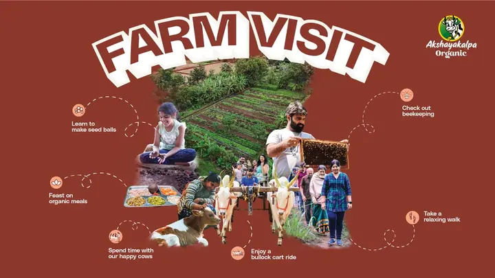 Akshayakalpa Organic Farm Visit poster
