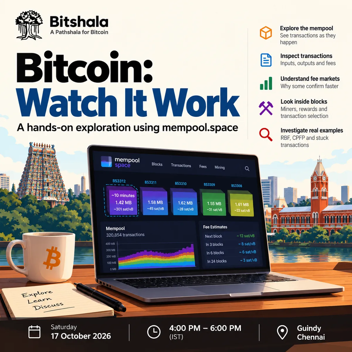 Bitcoin: Watch It Work